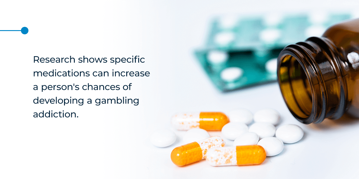 Certain Medications