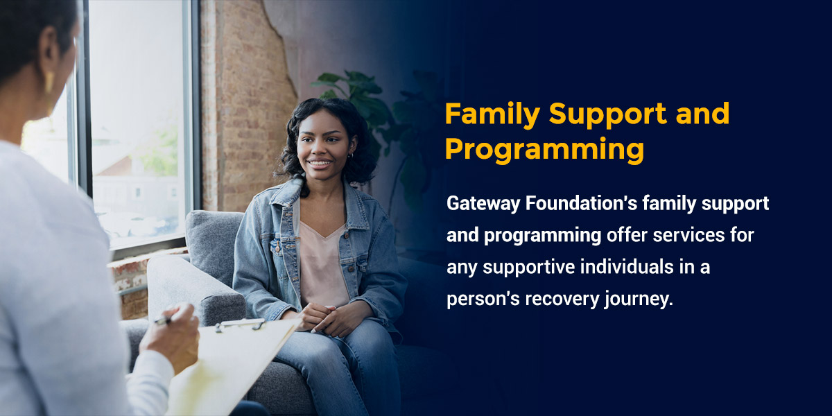 Family Support and Programming