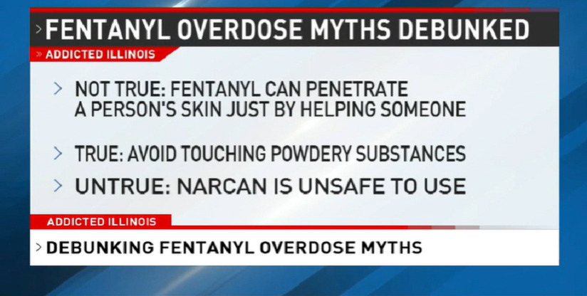 Debunking Fentanyl Overdose Myths