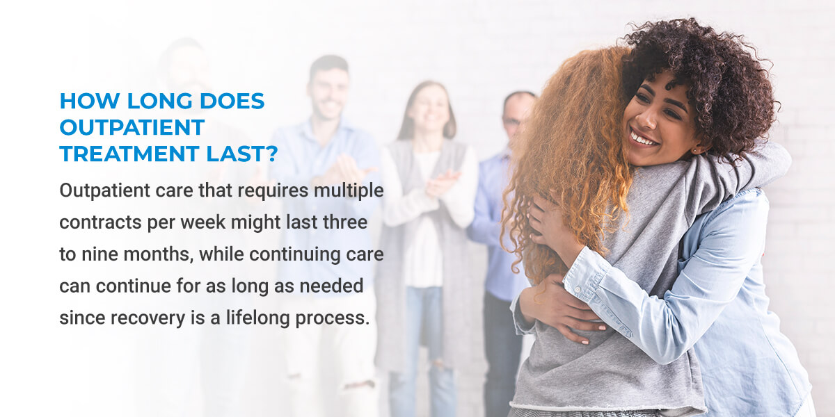 Outpatient Addiction Treatment Programs in Illinois