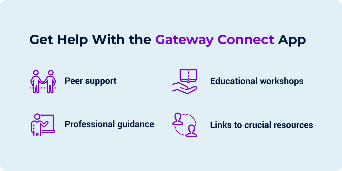 Get Help With the Gateway Connect App