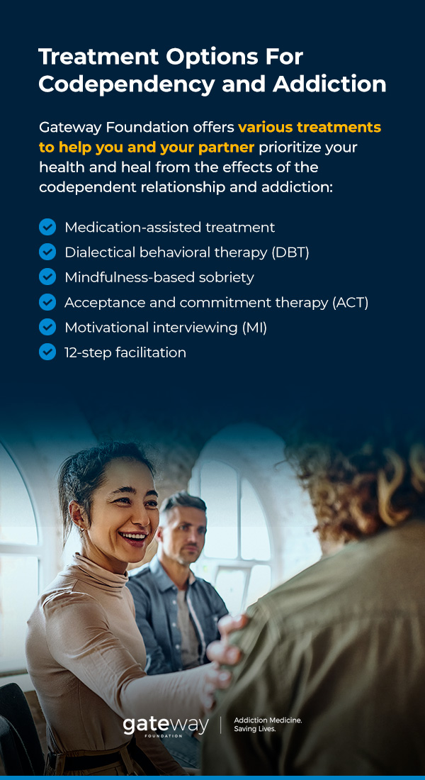 Treatment Options For Codependency and Addiction