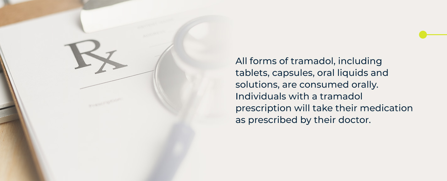 How Tramadol Was Intended to Be Used