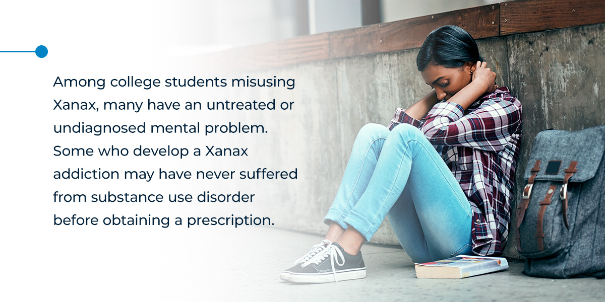 Among college students misusing Xanax, many have an untreated or undiagnosed mental problem. Some who develop a Xanax addiction may have never suffered from substance use disorder before obtaining a prescription.