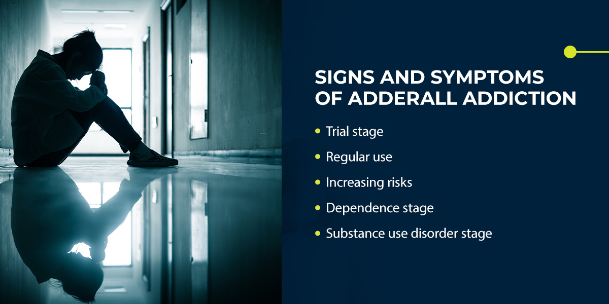 Short and Long-Term Effects of Adderall Addiction