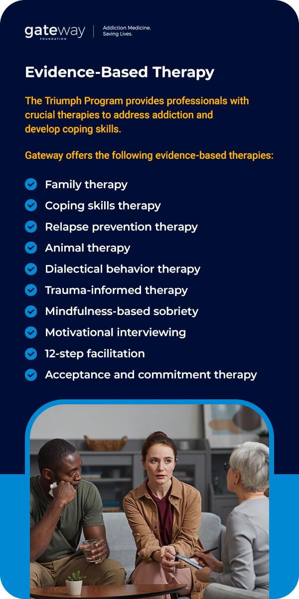 Evidence-Based Therapy