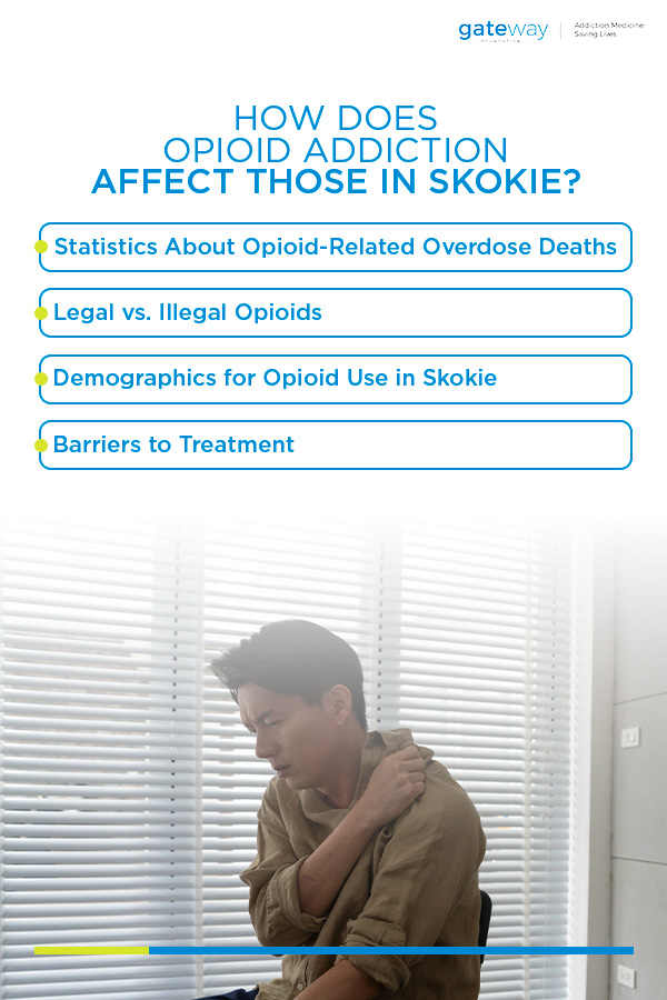 How does opioid addiction affect those in skokie