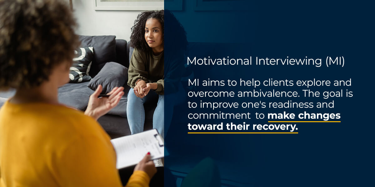 Motivational Interviewing (MI)